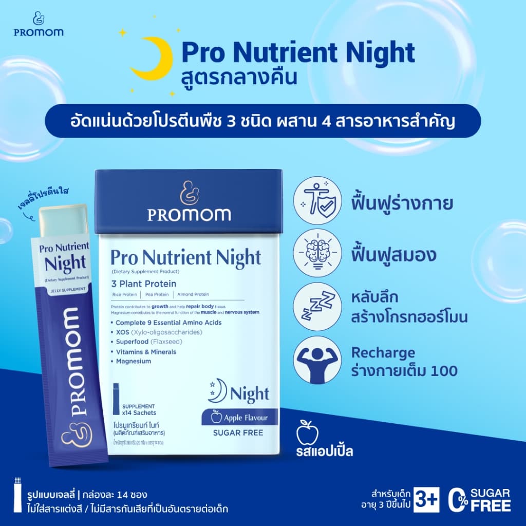 Promom รวมผลิตภัณฑ์อาหารเสริมขายดี เสริมครบทุกพัฒนาการลูกน้อย รูปที่ 7