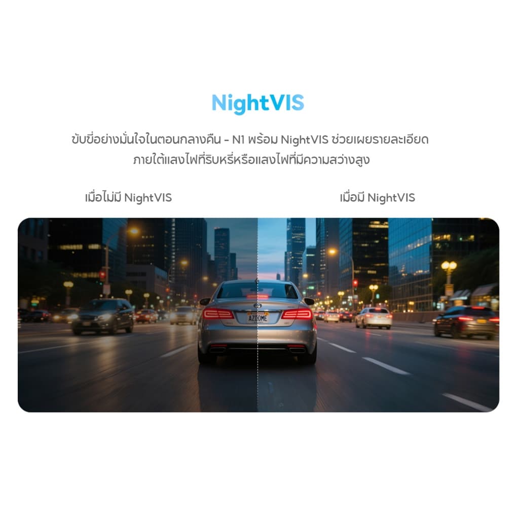 DDPAI N1 Pro Dash Cam กล้องติดรถยนต์ 1296P HD Car Camera 135°การบันทึกมุมกว้างพิเศ ควบคุมผ่าน APP รูปที่ 5