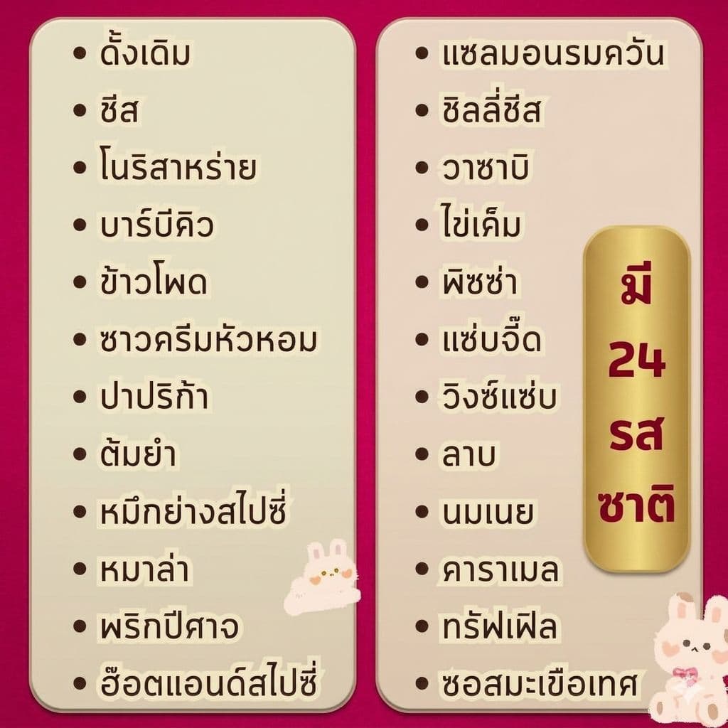 ข้าวโพดทอดกรอบ 20 บาท รูปที่ 6