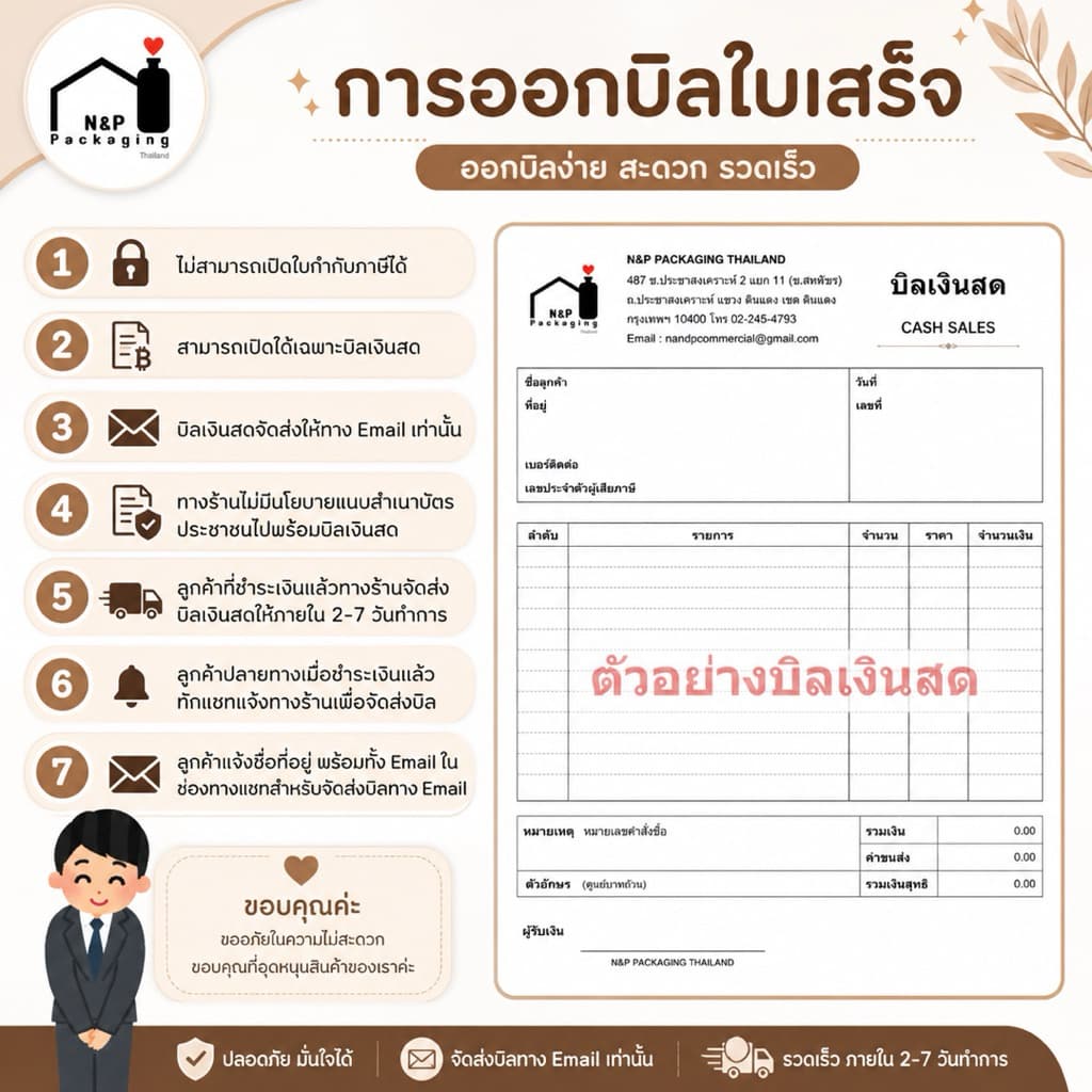 ขวดแก้วทรงกลม “สีใส” 60ml. พร้อม 22 มม.+จุกในเบอร์ 6 รูปที่ 7