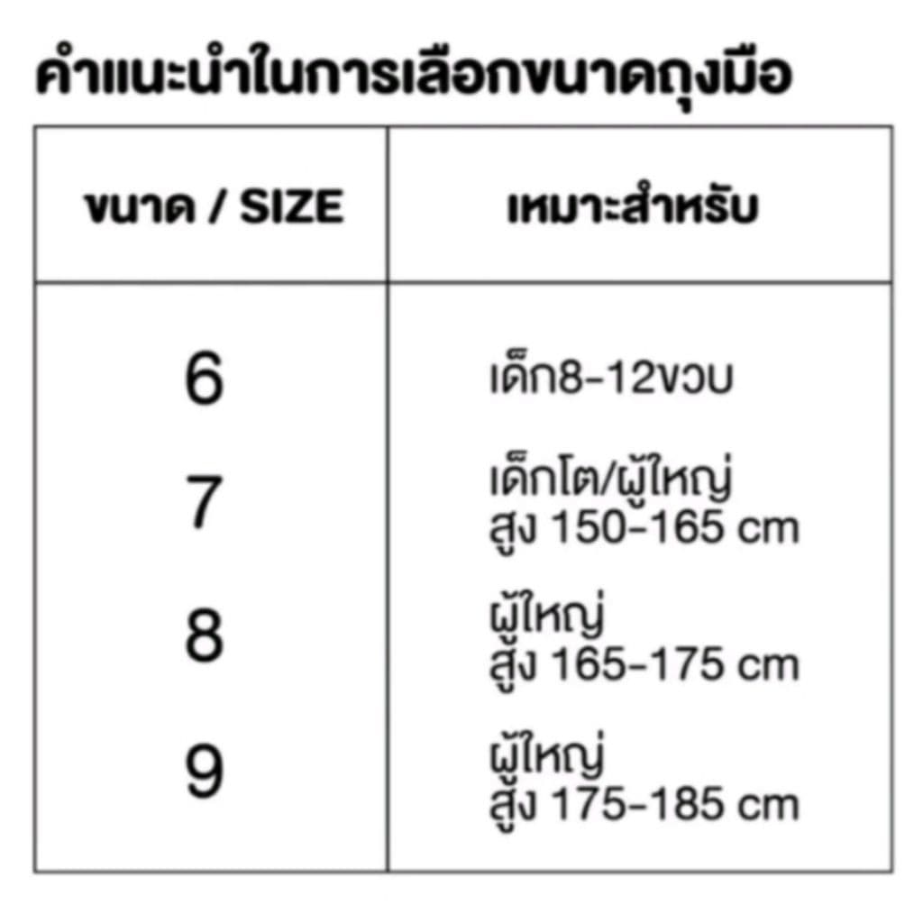 ไซส์ 5-10 ถุงมือโกล์ เด็ก-ผู้ใหญ่/ถุงมือผู้รักษาประตู PRIME ไซส์เด็ก-ผู้ใหญ่ รูปที่ 7