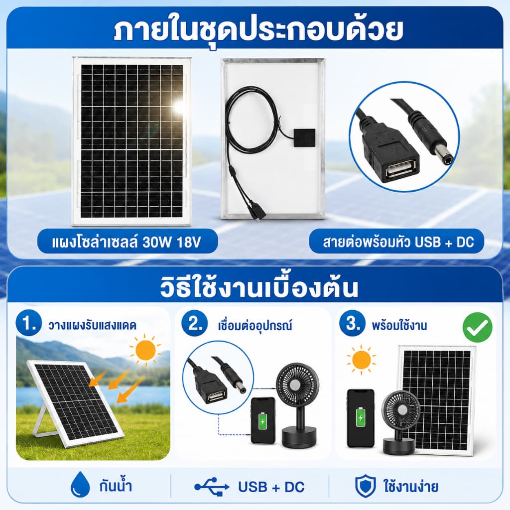 แผงโซล่าเซลล์ 30W 18V USB+DC สาย 2 เมตร ใช้งานกลางแจ้ง สำหรับไฟสนาม กล้องวงจรปิด พาวเวอร์แบงค์ รูปที่ 6