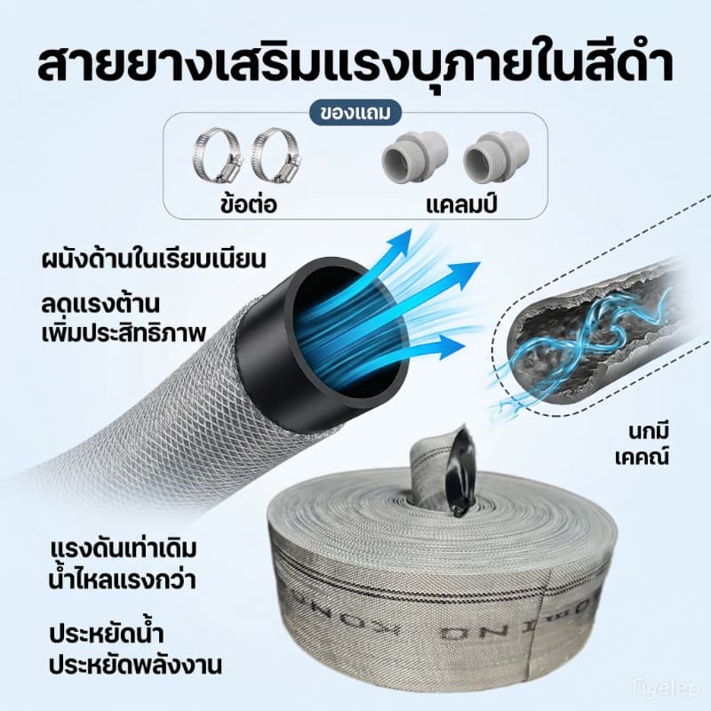 ทนทานกว่าPE 100 เท่า สายส่งน้ำ สายยางดับเพลิง สายส่งHDPE ทนต่ออุณหภูมิสูง หนาพิเศษ 1นิ้ว-4นิ้ว 10-100เมตร สายส่งน้ำผ้าใบ รูปที่ 8