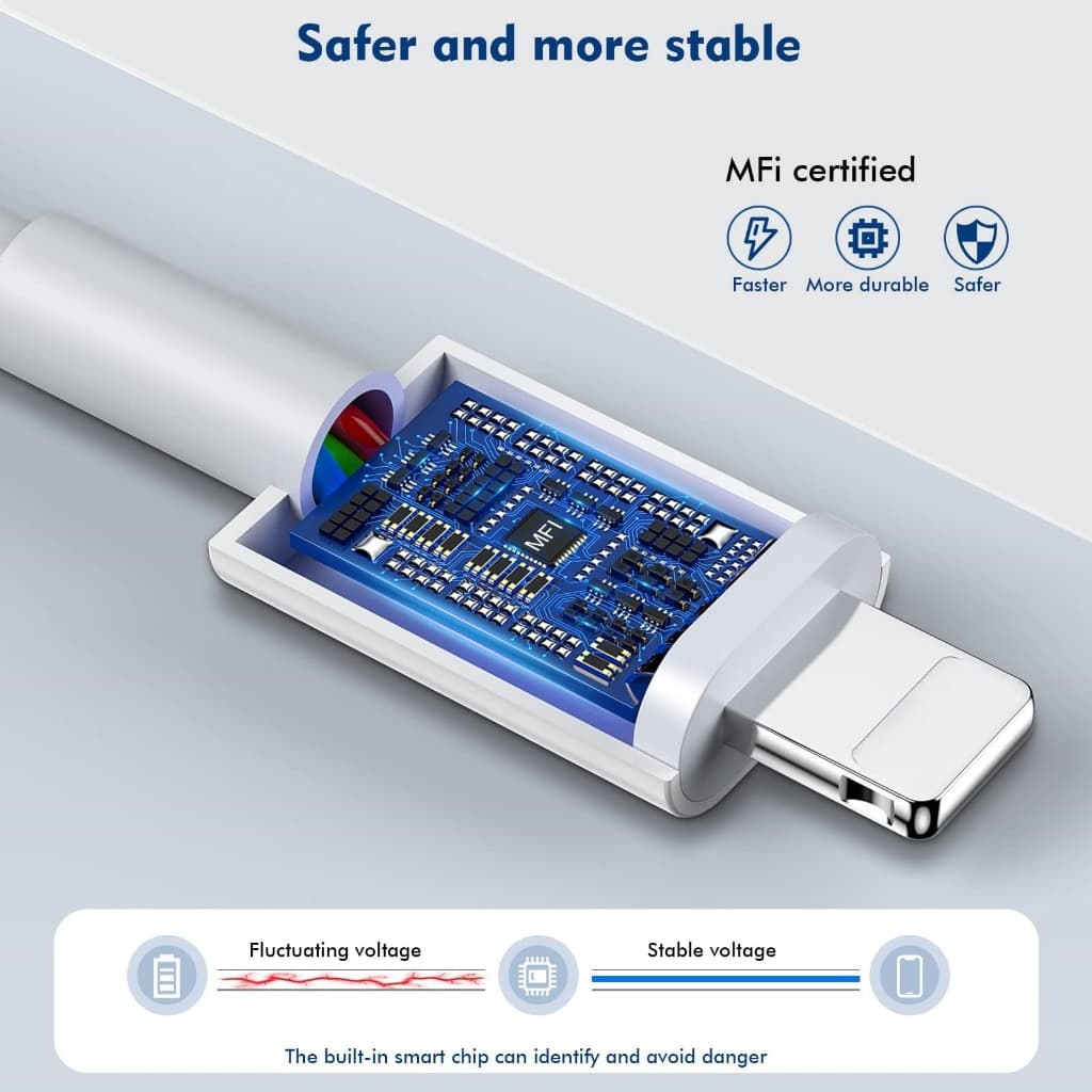 หัวชาร์จ 2.4A 5W เป็น USB to Li รูปที่ 5