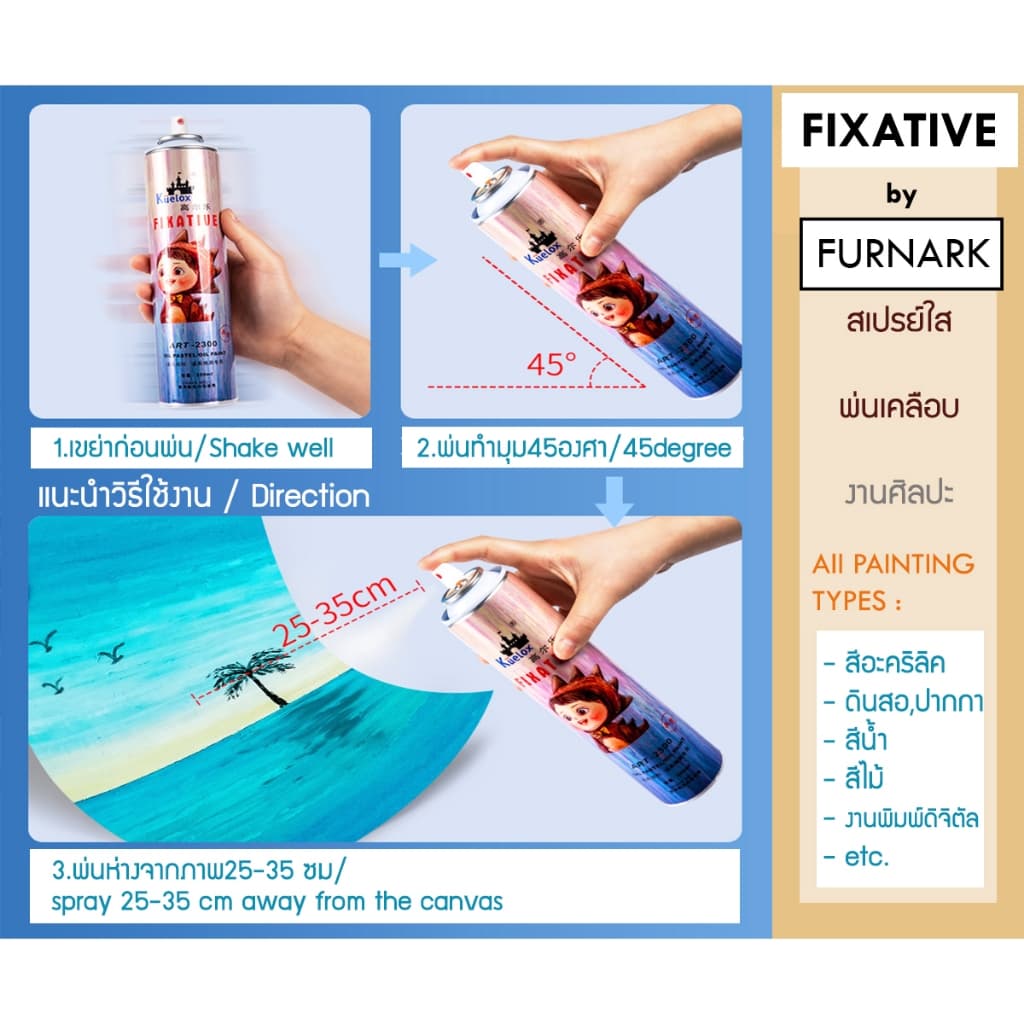 สเปรย์เคลือบภาพ FIXATIVE เคลือบงานศิลปะ สีอคริลิค สีน้ำมัน สีชอล์ค สีไม้ ป้องกันฝุ่น เชื้อรา และคราบ รูปที่ 3