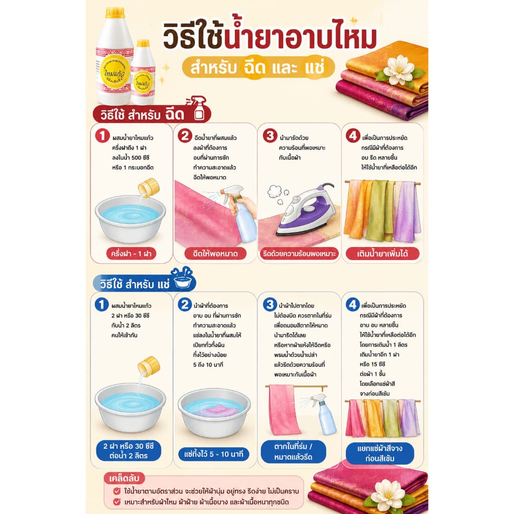 น้ำยาอาบผ้าไหม น้ำยาอบผ้าไหม อบผ้าได้ทุกชนิด น้ำยาไหมแก้ว มี 2 ขนาดให้เลือก รูปที่ 3