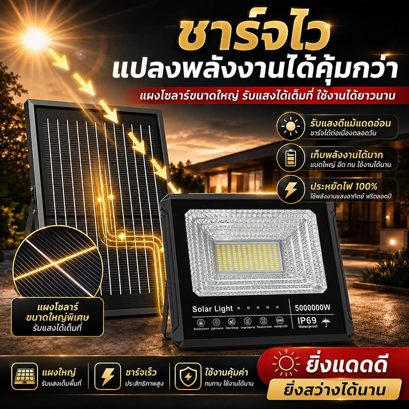 ไฟโซล่าเซลล์ 5000000W โซล่าเซลล์ กันน้ำ กันฟ้าผ่า Solar Light สว่างอัตโนมัติเมื่อฟ้ามื รูปที่ 3