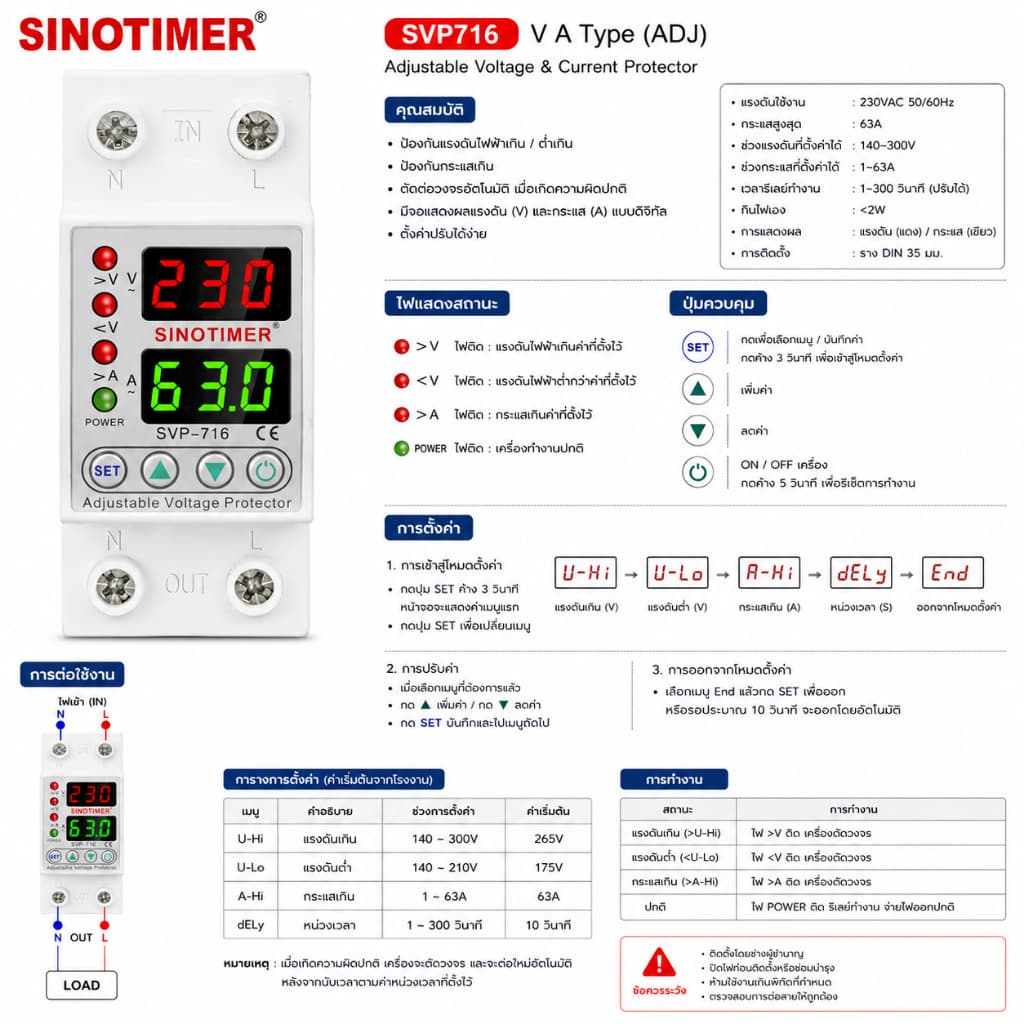 SINOTIMER ป้องกันไฟตก ซิโนไทเมอร์ AC ไฟเกิน ไฟกระชาก กันไฟตก ปรับตั้งค่าแรงดัน Over Voltage and Under 40A 63A SVP716 รูปที่ 3