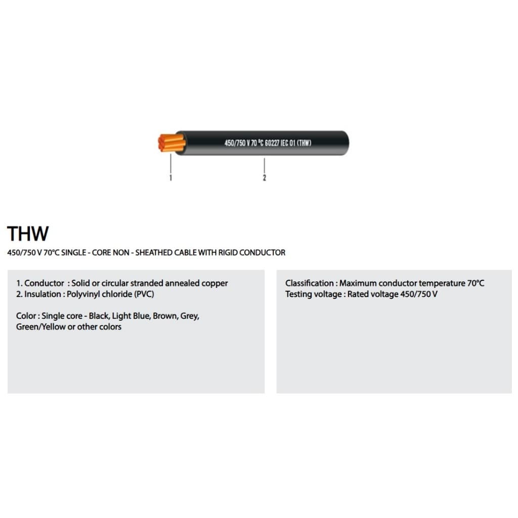 สายเดี่ยว สายไฟ THW 1x4 mm² ยาว 50 / 90 และ 100เมตร ยี่ห้อ THAI UNION ทองแดงแท้และเต็ม มอก. รูปที่ 2