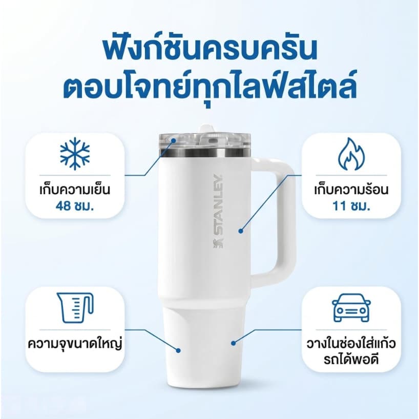 โปรโมชั่นลดแรง จับจองด่ว𝓢TANLEY30/40ozแก้ว FLOWSTATE™CUP 1.18Lแก้วพกพา แก้วเก็บความเย็น จัดส่งที่รวดเร็ว รูปที่ 7