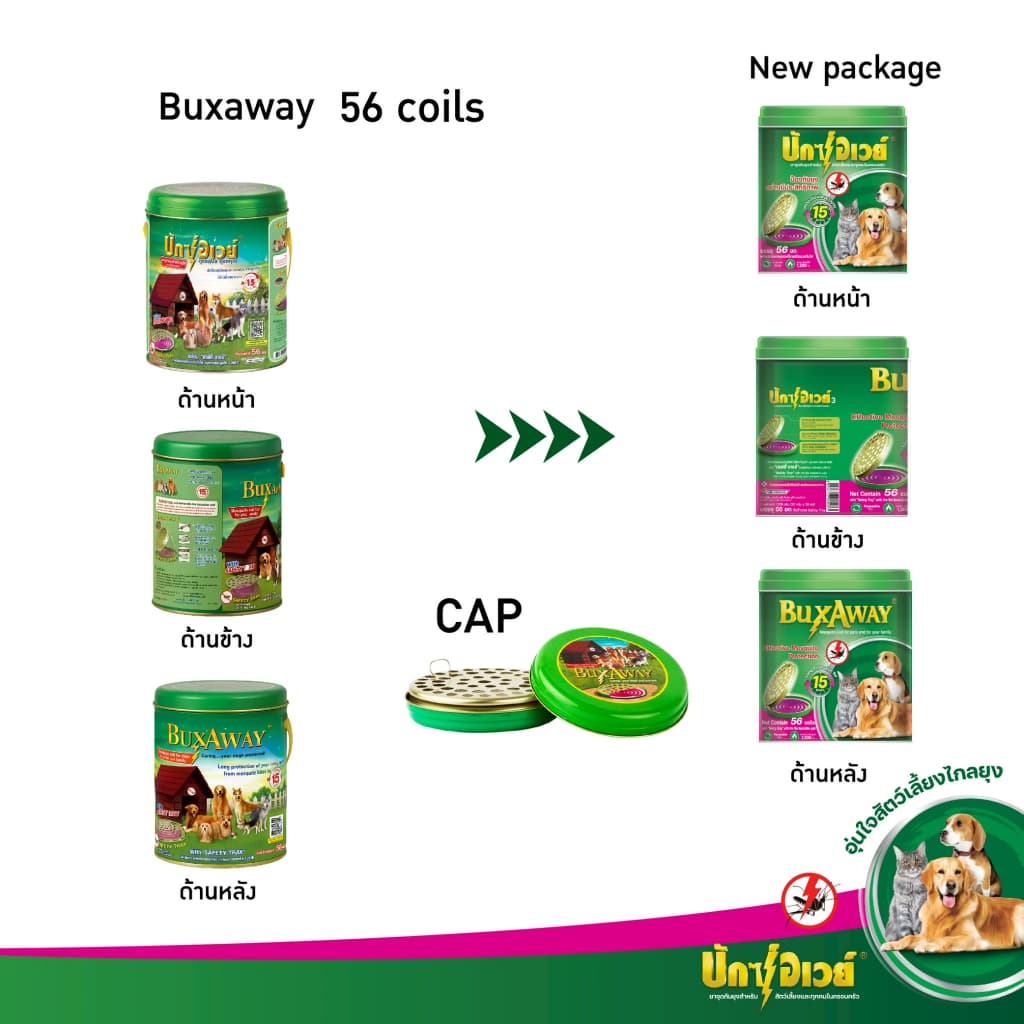 ทำบ้านให้น่าอยู่ BuxAway ยาจุดกันยุง สำหรับสัตว์เลี้ยง บักซ์อเวย์ 56 ขด พร้อมถาด รับประกันของแท้ รูปที่ 4