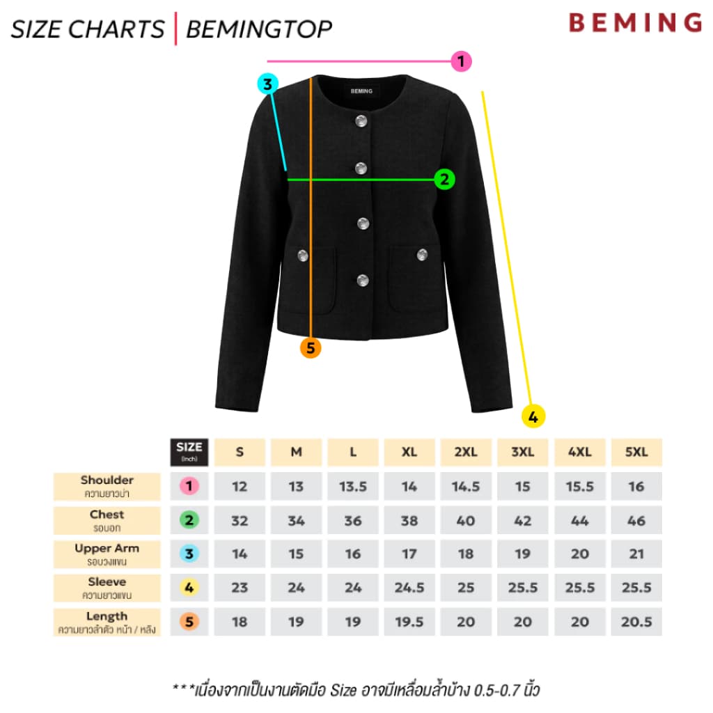 Bemingtop1016 -BMG Tweed-Lookคาร์ดิแกนทรงเบลเซอร์เรียบหรู ที่ใส่แล้วดูเนี้ยบแบบ effortless รูปที่ 2