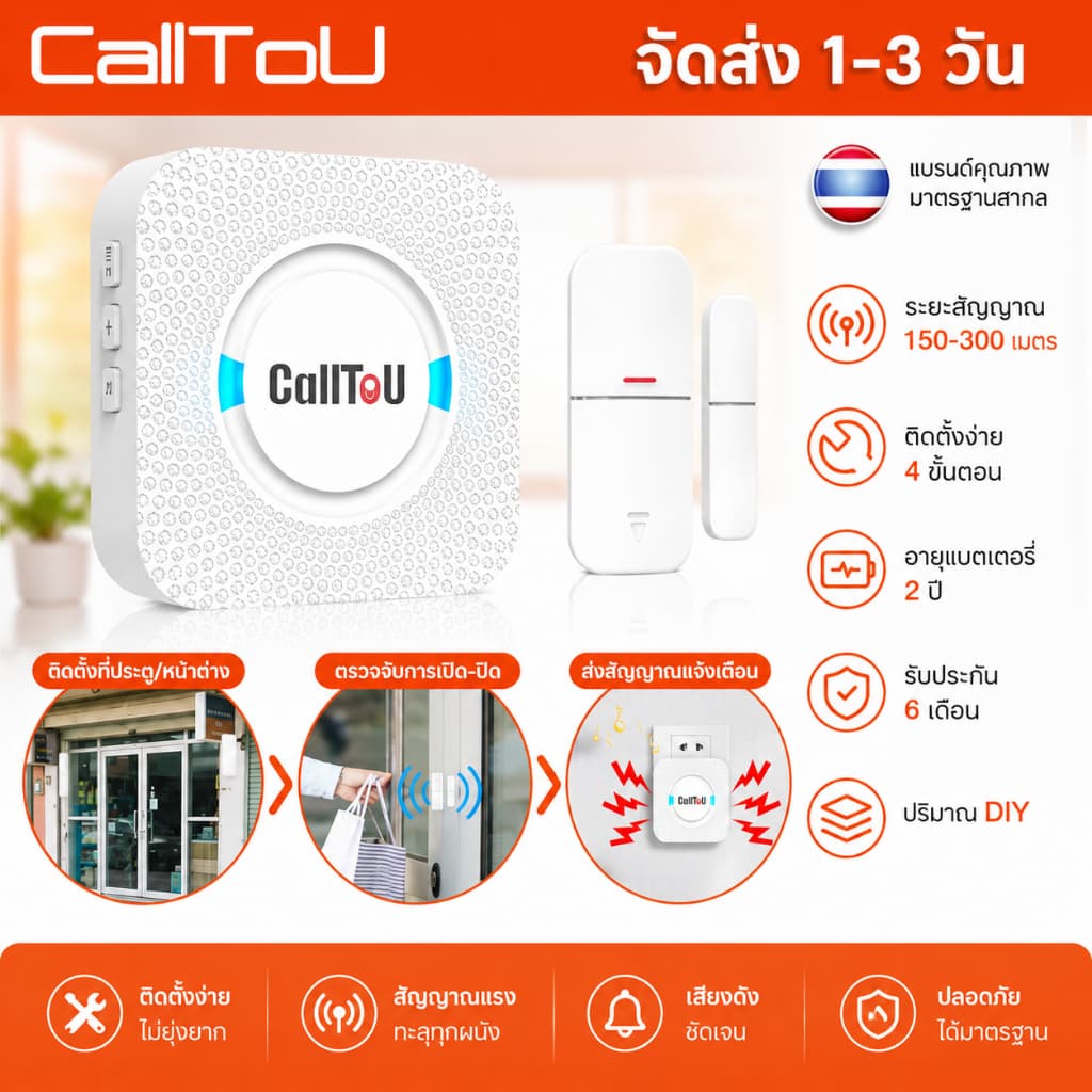 CallToU เซนเซอร์ Door Sensor สัญญาณกันขโมย เสียงเตือนเปิดประตู เหมาะสำหรับ บ้าน ออฟฟิศ และร้านค้า DS