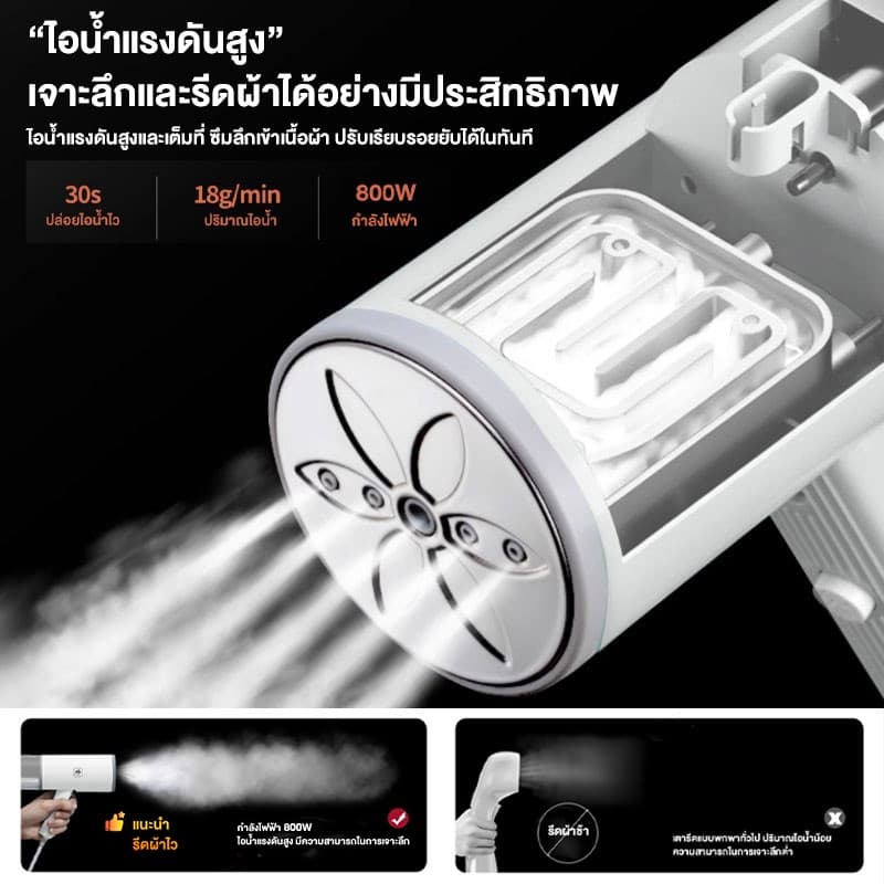 CAMEL เตารีดไอน้ำแบบมือถือ พับเก็บได้ ใช้ได้สำหรับการเดินทางเพื่อธุรกิจ เตารีดผ้าไอน้ำพกพา Steam iron รูปที่ 7