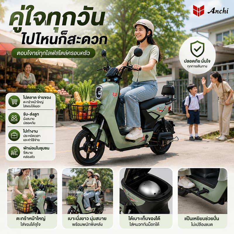 จักรยานไฟฟ้า จักรยานไฟฟ้าสำหรับผู้ใหญ่ Anchi 65KM รับน้ำหนัก 250KG มีตะกร้า ปั่นช่วยได้ NFC รูปที่ 2