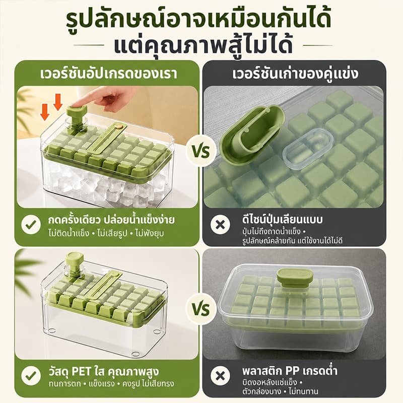 ชุดถาดทำน้ำแข็งกดเด้ง พร้อมกล่องเก็บน้ำแข็ง ฝาปิดสนิท ถอดน้ำแข็งง่าย ใช้งานสะดวก สำหรับเครื่องดื่มเย็น รูปที่ 6