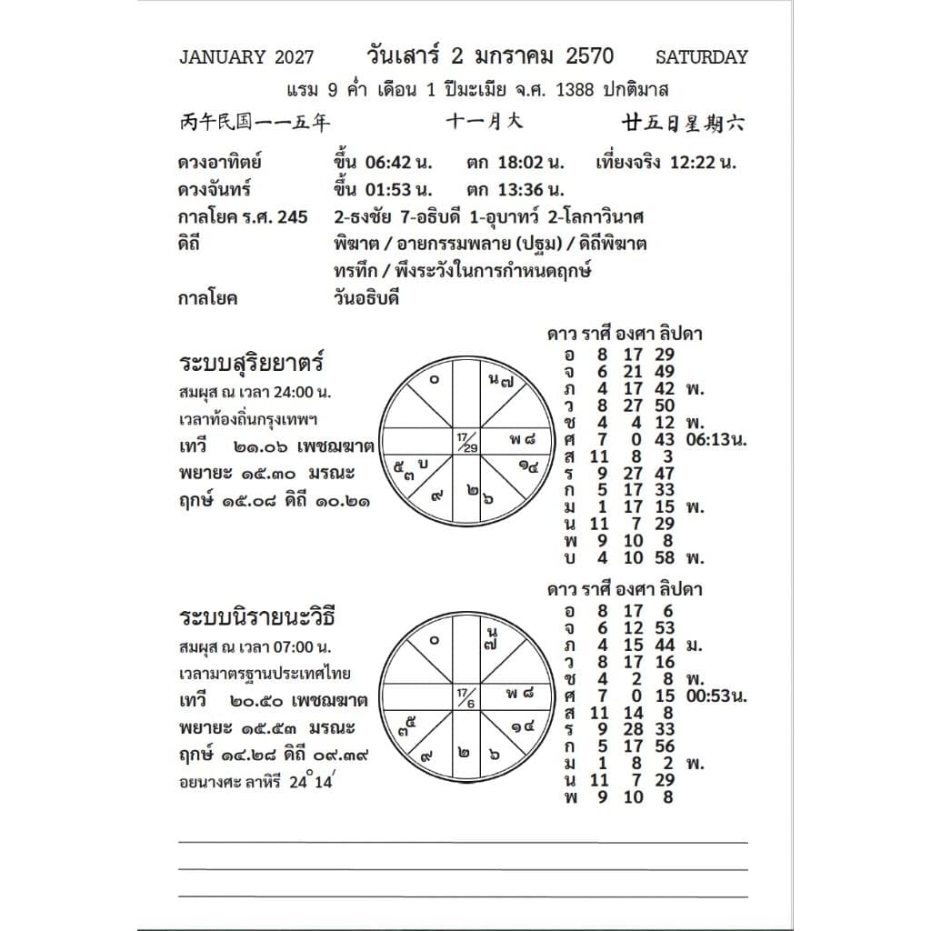 ไดอารี่โหร 2570 2ระบบ รูปที่ 3