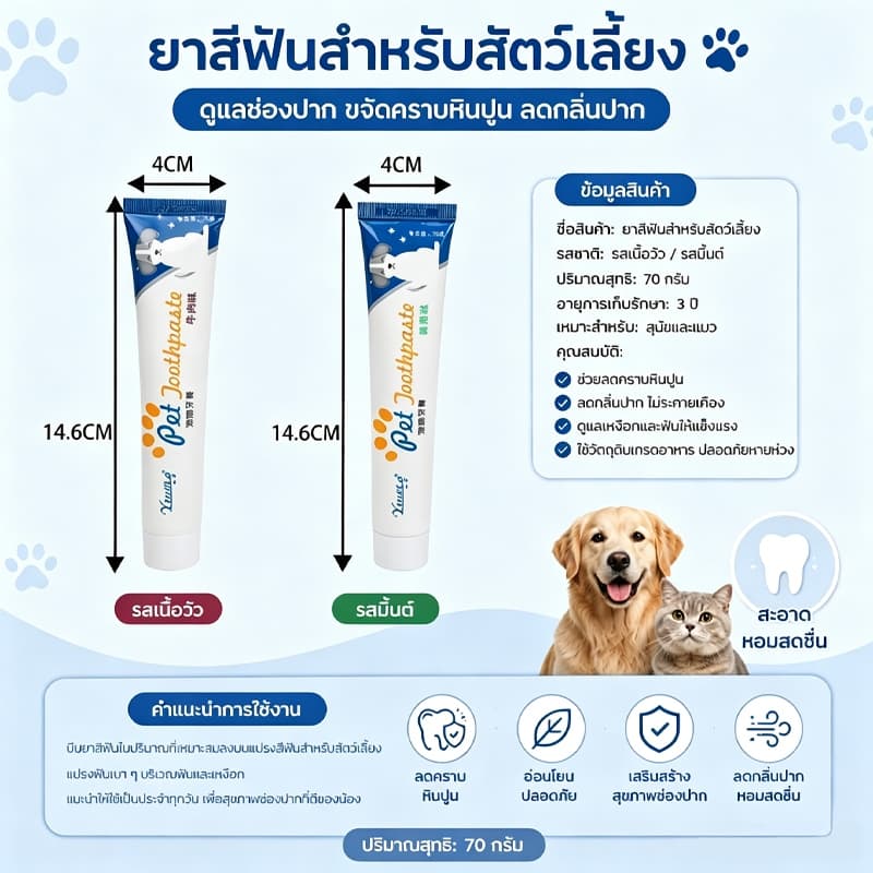 ชุดแปรงฟันสัตว์เลี้ยง ลดหินปูน ช่วยลดกลิ่นปากสัตว์เลี้ยง สุขภาพฟันดี หลายรสชาติ ชุดยาสีฟันหมาและแมวสำหรับสัตว์เลี้ยง รูปที่ 6