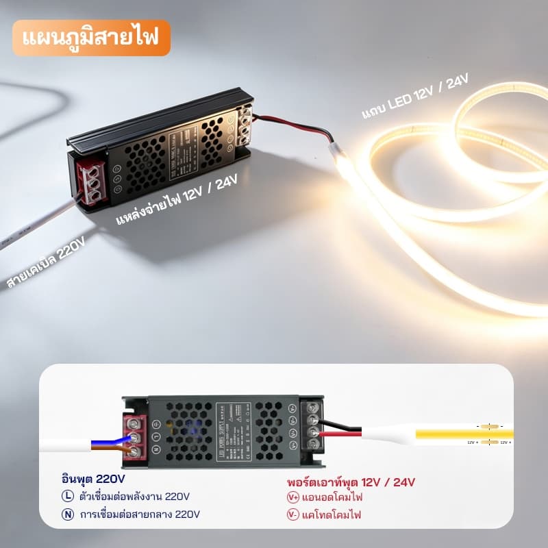 อะแดปเตอร์ LED DC 12V/24V 60W-400W หม้อแปลงบางเฉียบ ไฟออกเสถียร ไร้เสียงรบกวน สำหรับไฟเส้น LED รูปที่ 6