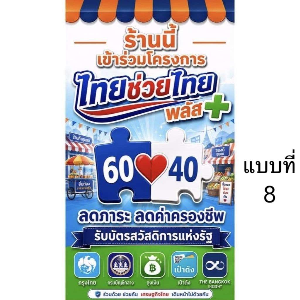 ป้ายไวนิลไทยช่วยไทย ขนาดเล็ก​ รูปที่ 4