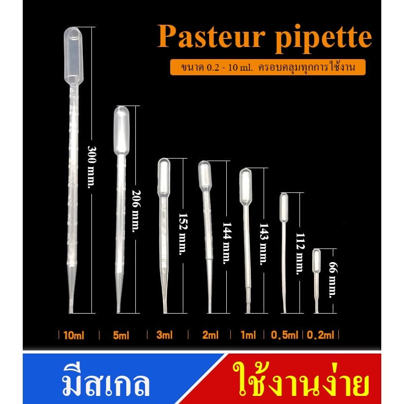 Zigma science - Dropper, Pasteur pipette, Tranfer pipette, ที่หยดของเหลว ที่ดูดของเหลว ขนาด 0.2, 0.5, 1, 2, 3, 5, 10 ml. รูปที่ 9