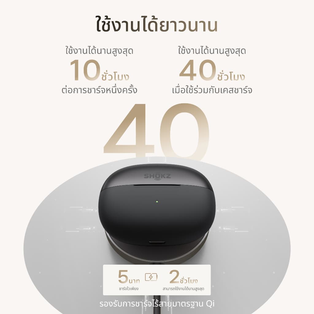 Shokz OPENDOTS 2 หูฟังไร้สาย Open-Ear Clip-On Design ระบบเสียง Dolby Audio Dual Dirver รูปที่ 7