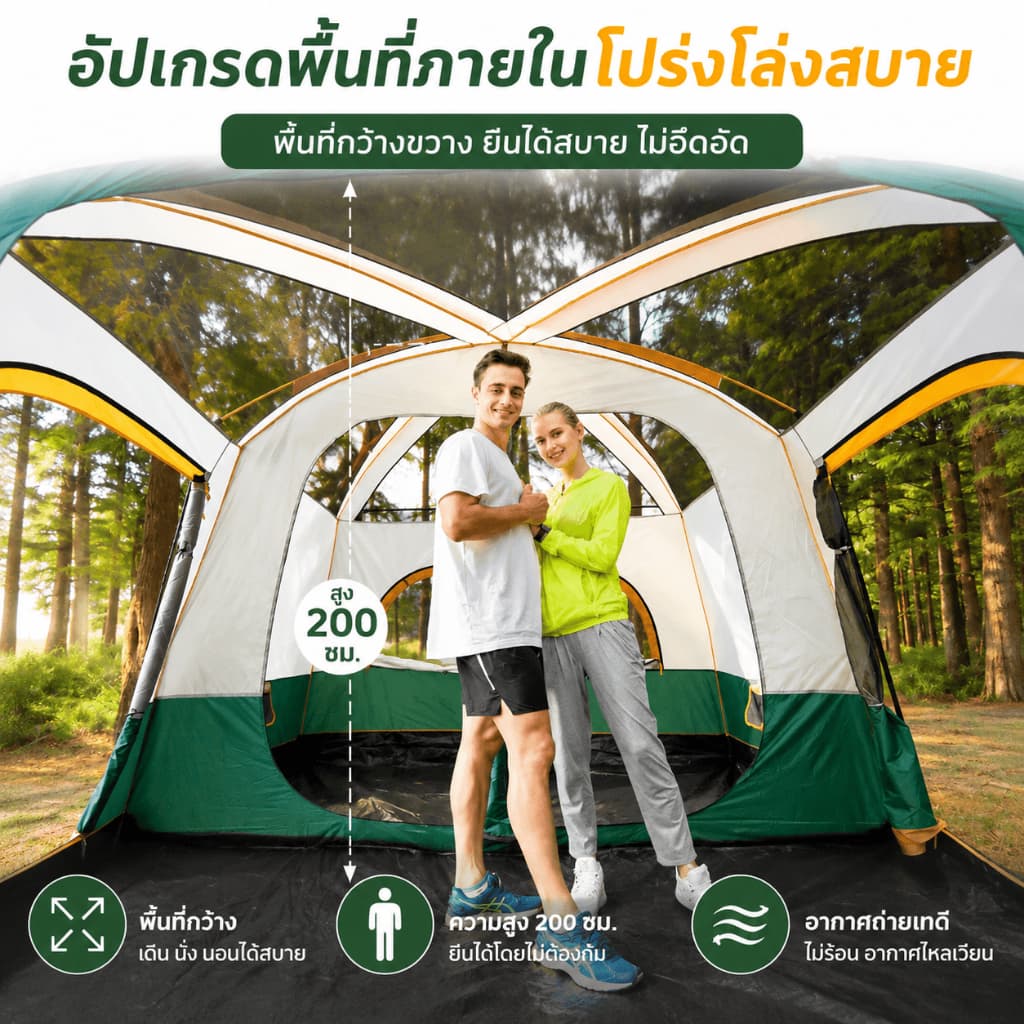 Magic Pocket เต็นท์ครอบครัว ขนาดใหญ่ 2ห้องนอน2โถง จุ 8-12คน กันฝน กันแมลง รูปที่ 3