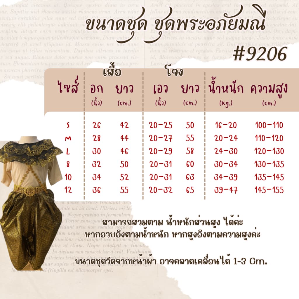 ไวมากจ้า ของเด็ก ชุดพระอภัยมณี ชุดสุดสาคร นางยักษ์ รูปที่ 4