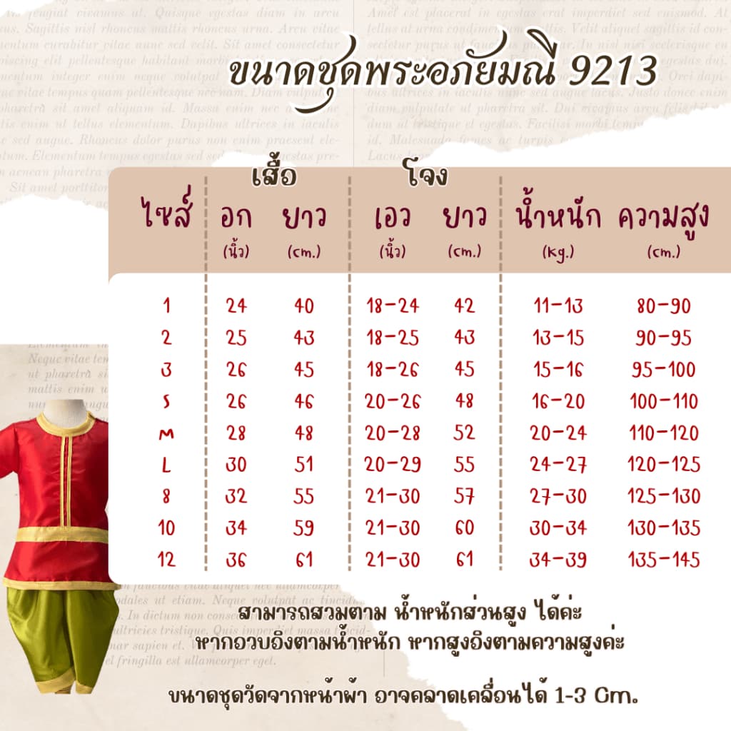 ไวมากจ้า ของเด็ก ชุดพระอภัยมณี ชุดสุดสาคร นางยักษ์ รูปที่ 5