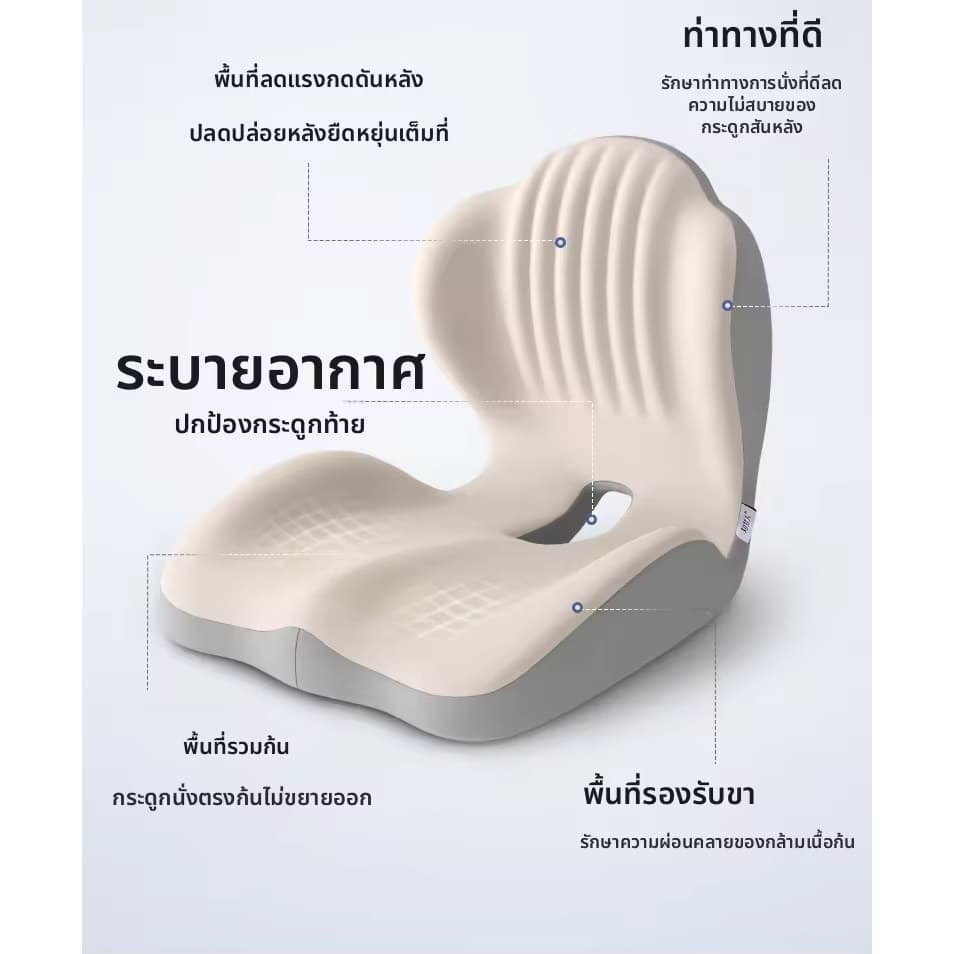 ที่นั่งสำนักงานแบบมีแผ่นรองหลังเมมโมรี่โฟม ออกแบบตามหลักสรีรศาสตร์เพื่อรองรับหลังและสะโพก ใช้ในสำนักงานหรือบ้าน รูปที่ 1