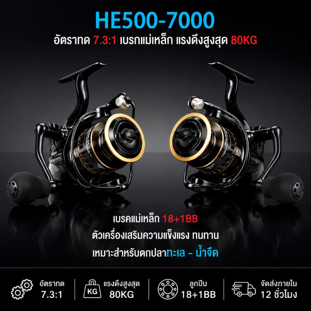รอกตกปลา รอกตกปลาสปินนิ่ง HE500-HE7000 รอกตกปลาหมาป่า ด้ามลูกบอลโลหะ เรียบ รอกตกปลาทะเล fishing reel spinning reel รูปที่ 3