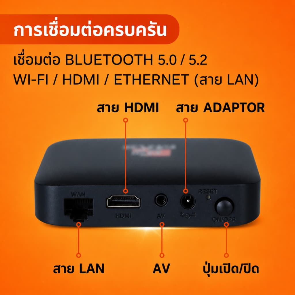เก็บ สูงสุด 400 บาท MAXBOX กล่องเปล่า กล่องแอนดรอยด์ทีวีรุ่นใหม่! เปลี่ยนทีวีธรรมดา ให้เป็นแอนดรอยด์ทีวี บอลเดือด รูปที่ 7