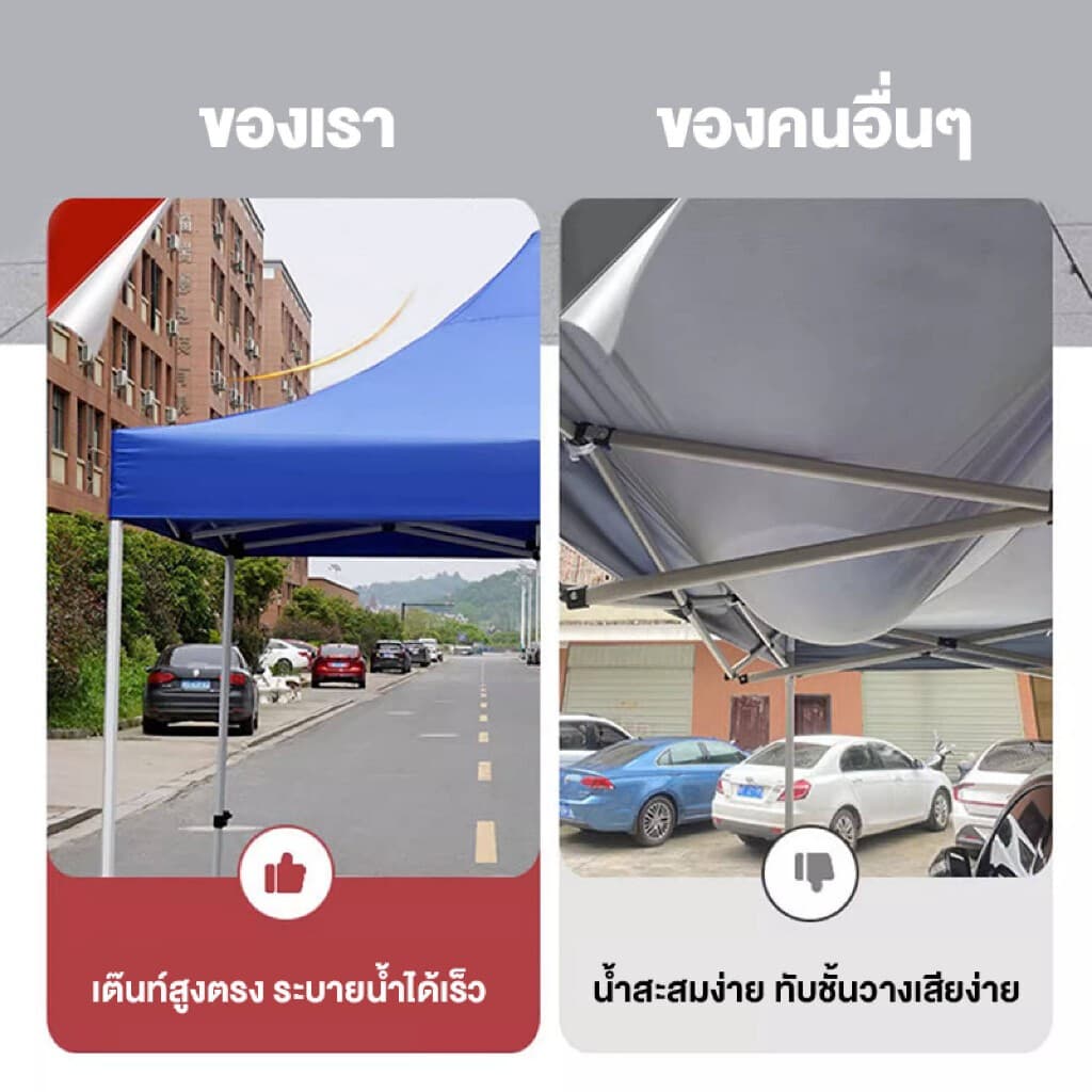 แถมไฟ LED เต้นท์ขายของ เต็นท์พับได้ 2×2 2×3 3x3 3x4.5 3x6m ผ้าใบหนา 3500D เต็นท์จอดรถ เต้นขายของ ผ้าเต้นท์ รูปที่ 7