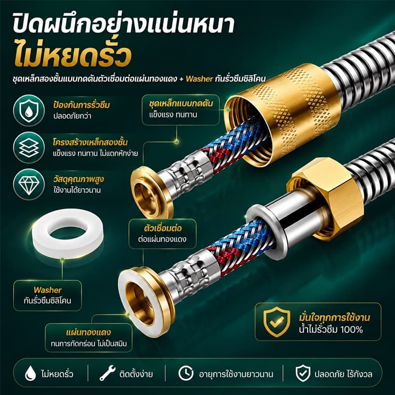 สายฝักบัว อาบนํ้า 1.5/2M สายฝักบัว ชุบโครเมี่ยม อย่างดี ดับเบิ้ลล๊อค สายน้ำดี ถึกทน ยืดหยุ่น ป้องกันการพันกัน รูปที่ 7