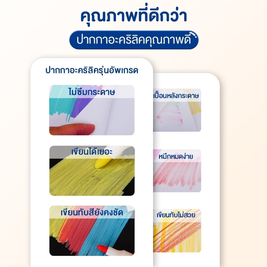 ปากกาอะคริลิค เครื่องหมาย กันน้ำ ติดทน 24/36/48/60/80/120สี สามารถเขียนบนแก้ว พลาสติก หรือโลหะได้ รูปที่ 7