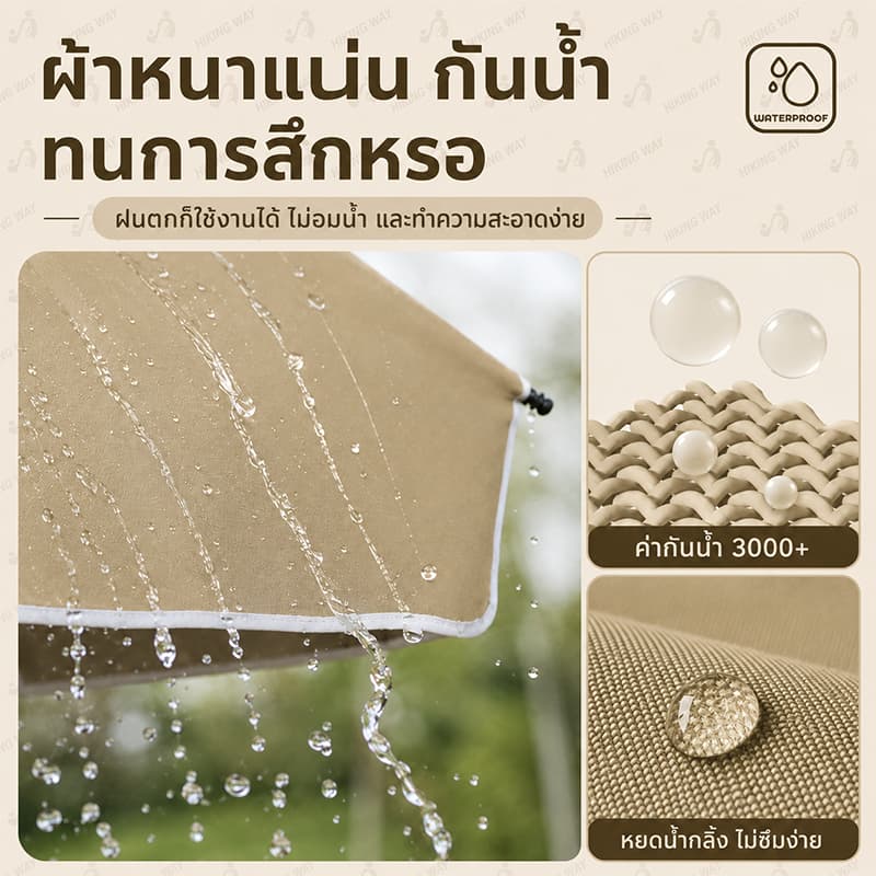 ร่มขายของตลาดนัด ร่มสนาม ร่มกันแดดสนามใหญ่ ความสูงสามารถปรับได้ กลางแจ้ง ร่มชายหาด ผ้าออกซ์ฟอร์ด กางง่าย ป้องกันฝนและแด รูปที่ 2