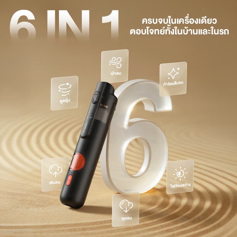 Deerma XC01 เครื่องดูดฝุ่นไร้สาย เครื่องดูดฝุ่นในรถ พกพาสะดวก แรงดูด 7,500Pa น้ำหนักเบา 0.4kg อเนกประสงค์ 6-in-1 รูปที่ 6