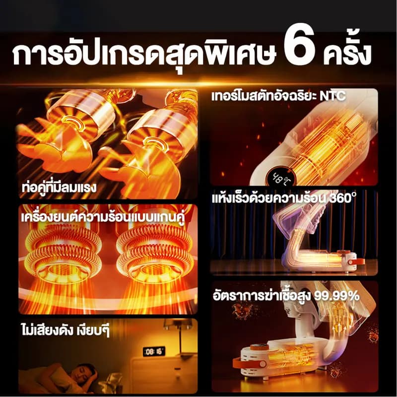 รับประกัน 10 ปี เครื่องอบรองเท้า ฆ่าเชื้อโรค 99.99% กำจัดกลิ่น Shoes Dryer พับได้ แห้งเร็ว เครื่องเป่ารองเท้า รูปที่ 4