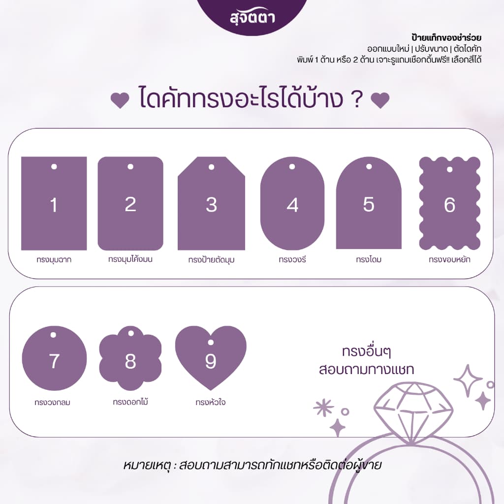 ปริ้นป้ายห้อยของชำร่วยสำหรับมีไฟล์พร้อมปริ้น ของชำร่วย ป้าย Wedding Tag รูปที่ 2