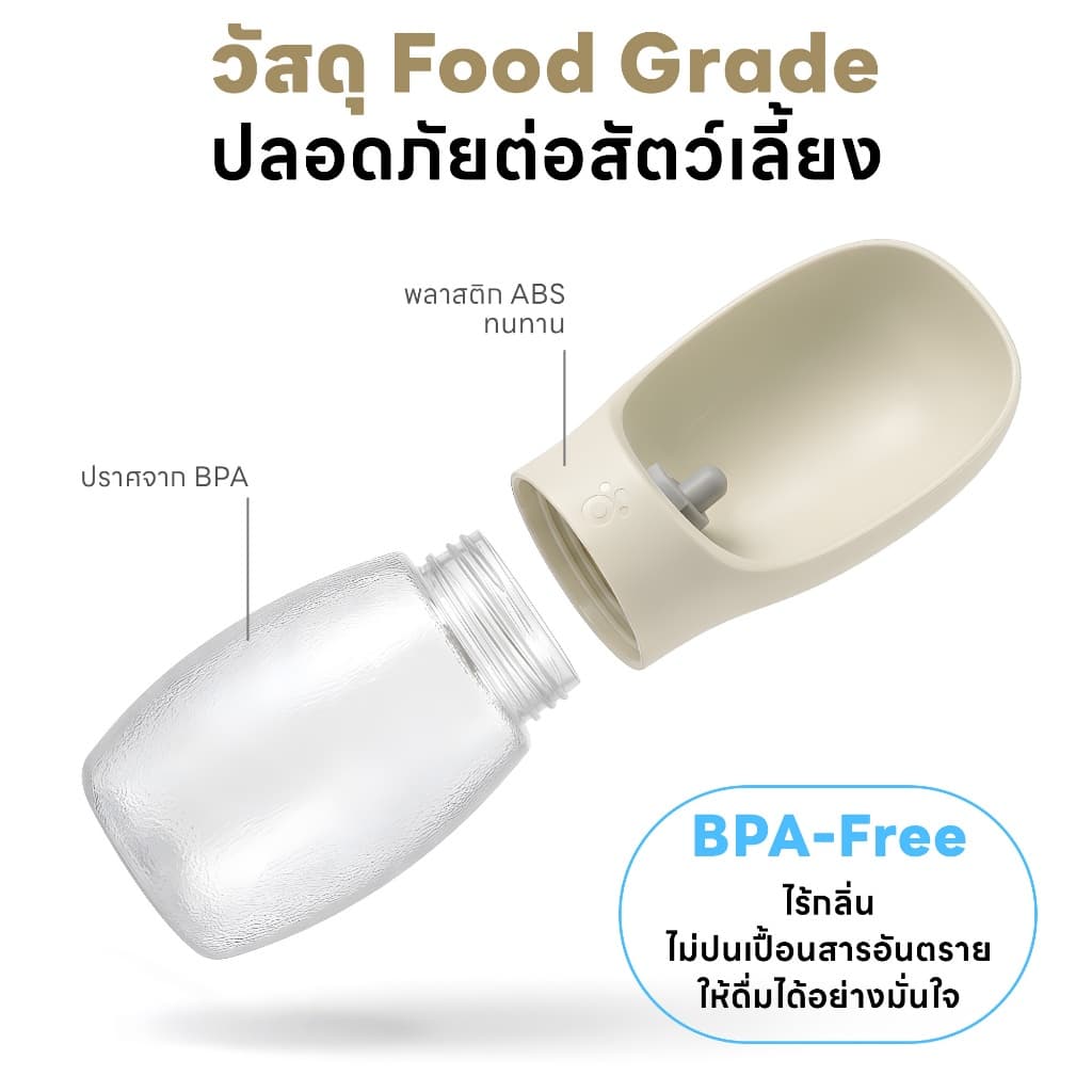yoyopet : ที่ให้น้ำสัตว์เลี้ยงแบบพกพา ขวดน้ำ กระบอกน้ำสัตว์เลี้ยง ให้น้ำและอาหาร สะดวกมาก รูปที่ 4