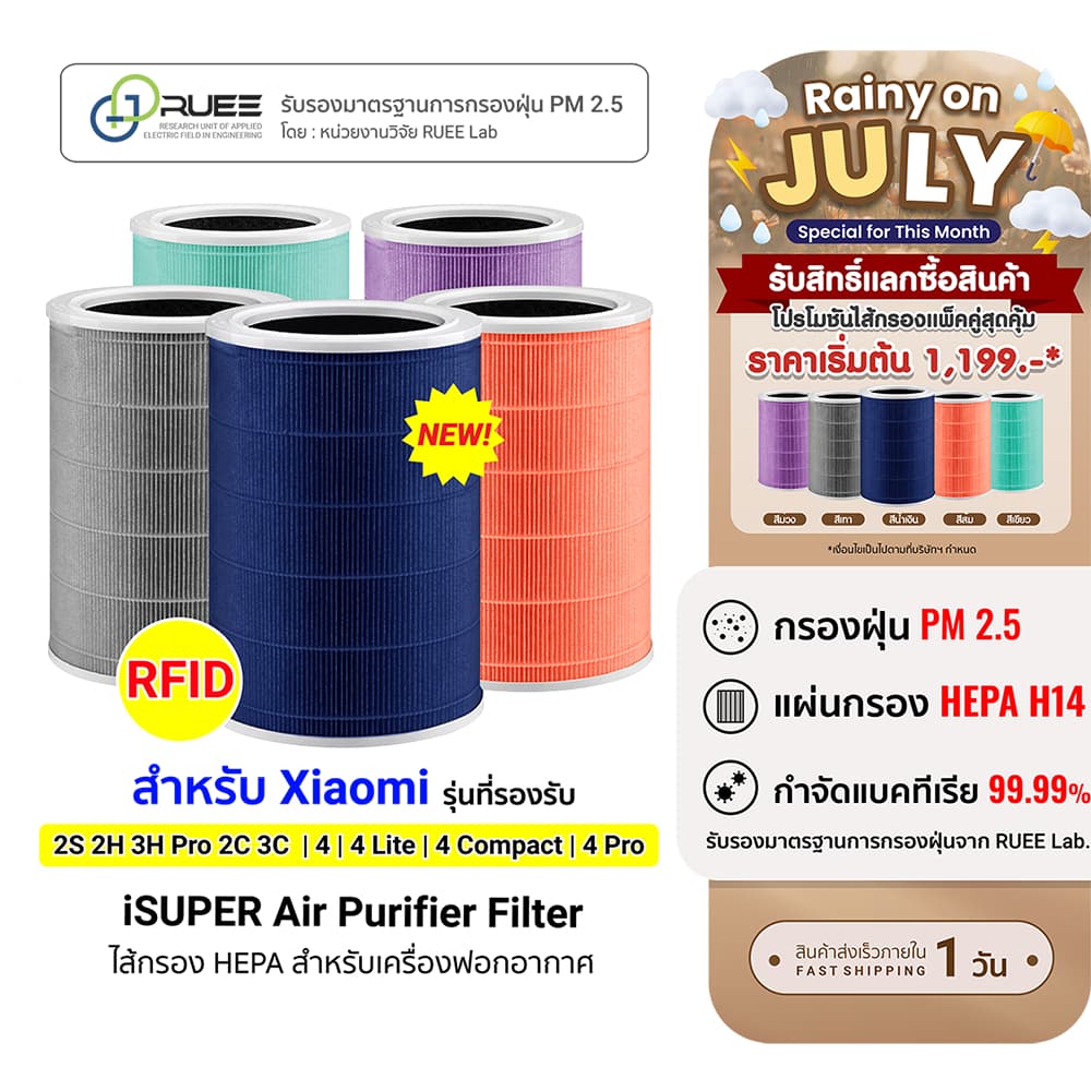 (ส่งด่วน 4 ชม.) iSUPER ไส้กรองเครื่องฟอกอากาศสำหรับXiaomi Air Purifier Filter 2S 2H 3H Pro 2C3C,4/4Lite/4Compact/4Pro