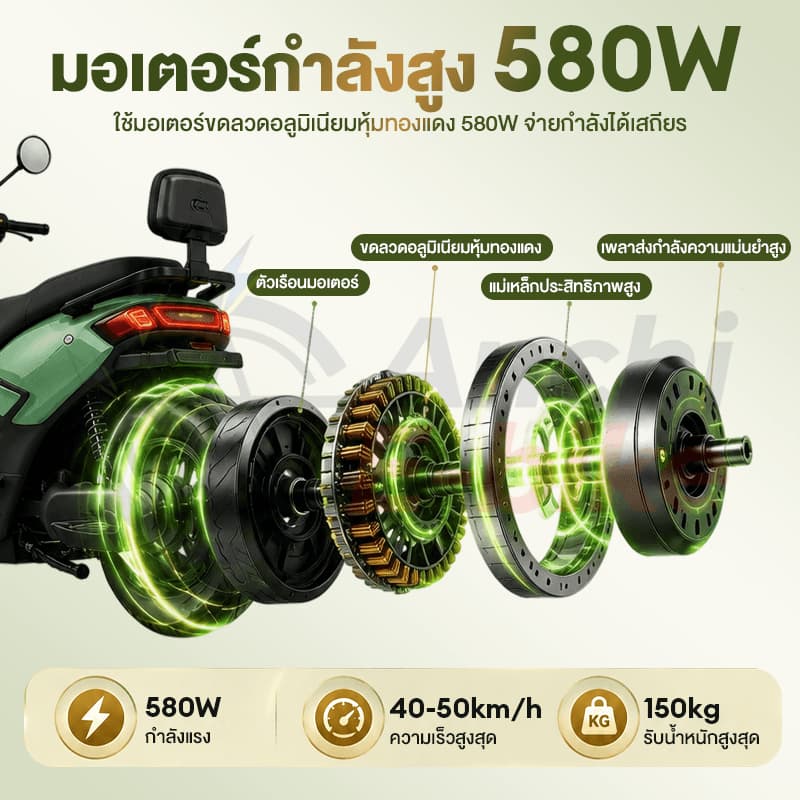 Anchi E-bike จักรยานไฟฟ้า 580W วิ่งได้ เวลาใช้งานแบตเตอรี่นาน เหมาะสำหรับผู้ใหญ่ นักเรียน ปลอดภัย รูปที่ 3