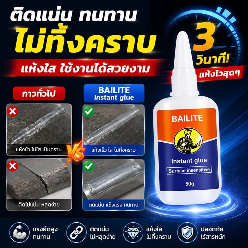 กาวเชื่อมที่แข็งแรง กาวเชื่อมโลหะ กาวติดแน่นสำหรับพลาสติกสามารถติดกับอะไรก็ได้ เซรามิก ไม้ และโลหะ รูปที่ 3