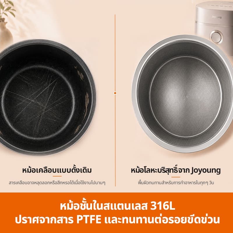 Joyoung 18N6U หม้อหุงข้าว IH Premium ลดน้ำตาล 1.5L สแตนเลส 316L เคลือบกันติด ระบบ 3D Dual Heating PureCook™ รูปที่ 2