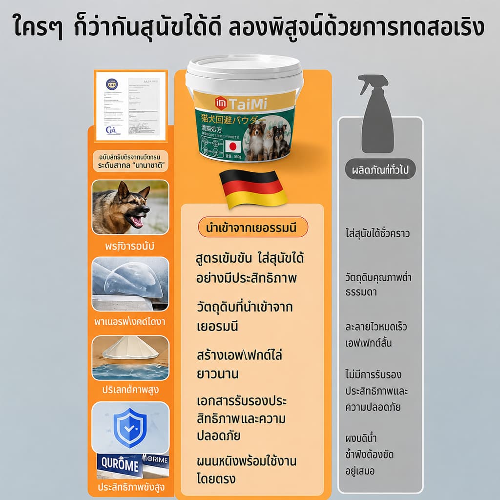 ผงไล่แมว 550g โรยง่าย ป้องกันแมวเข้าบ้าน กลิ่นธรรมชาติ ใช้งานได้นาน เหมาะสำหรับบ้านและสวน รูปที่ 8