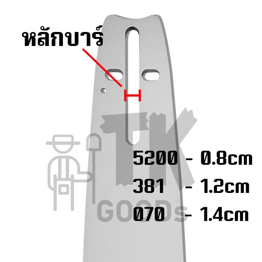 บาร์พร้อมโซ่เลื่อย 11.5นิ้ว - 36นิ้ว โซ่ 3/8pและ3/8 รูปที่ 5