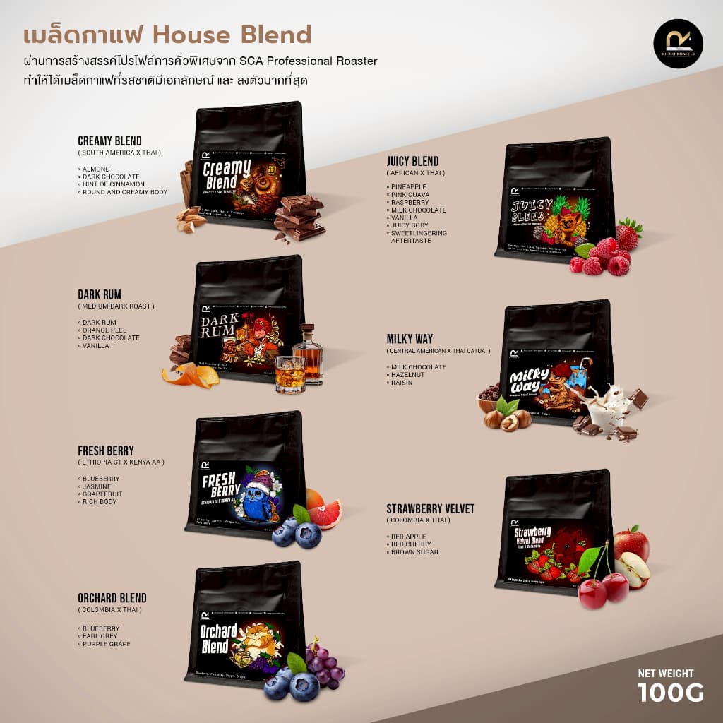เมล็ดกาแฟพิเศษ House Blend - Ricco.Roaster ขนาด 100g รูปที่ 1