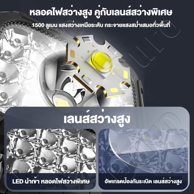 ด้ามจับคู่โคมไฟ LED 3นิ้ว 45W โคมไฟรักษาความปลอดภัยกลางแจ้ง 21V Li-ion สปอร์ต USB Floodlight Spotlight สว่างมาก!! รูปที่ 3