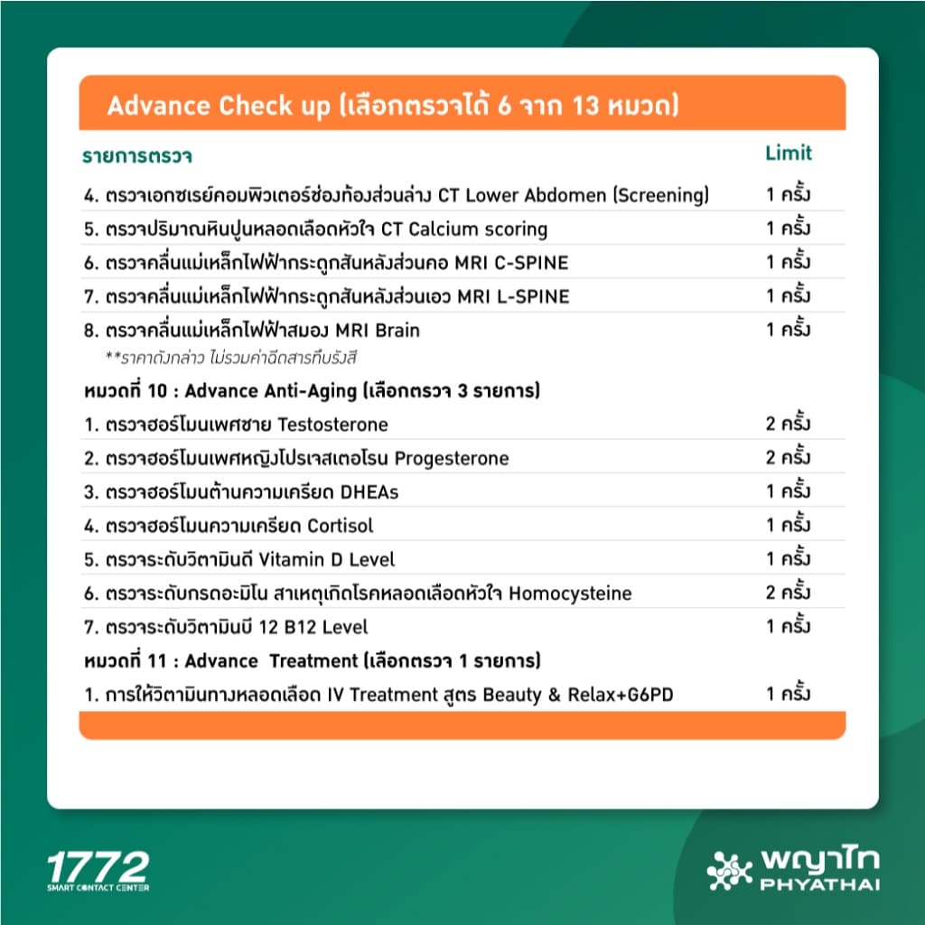พญาไท - ALL YOU CAN CHECK ตรวจ ปรับเปลี่ยน ติดตาม ต่อเนื่อง รูปที่ 7