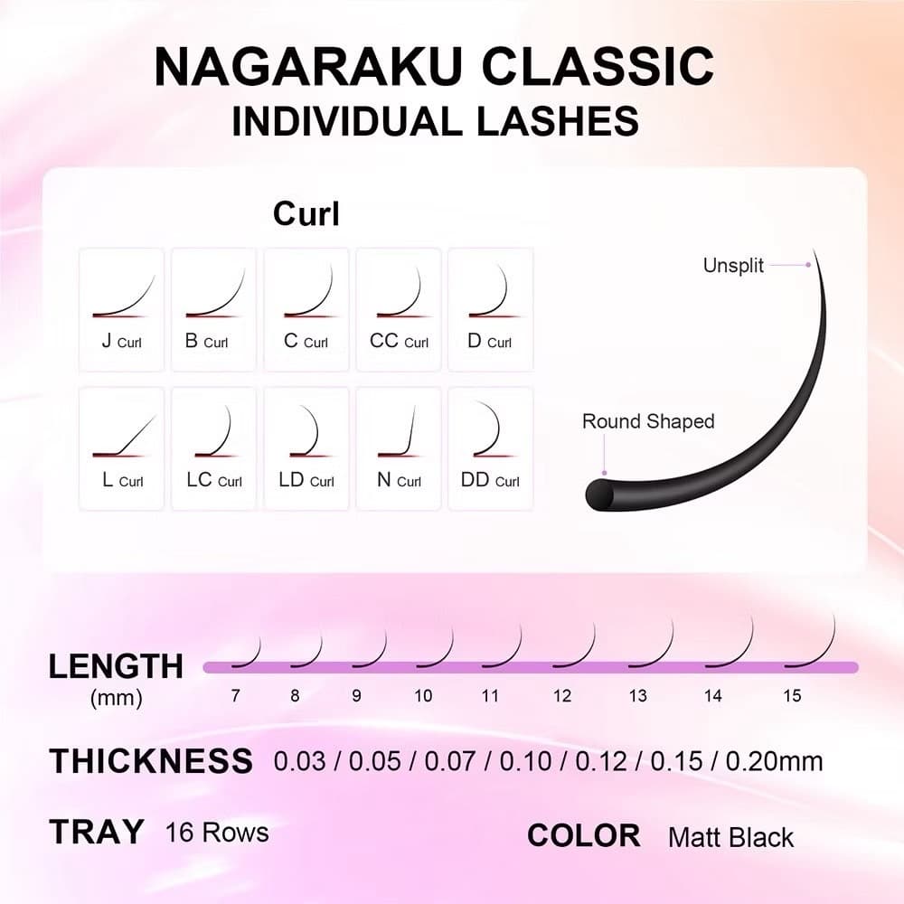 ขนตาNAGARAKU เส้นกลม กล่องเทา ขนตานาการากุ MIXไซส์ ขนาด0.05/0.07/0.10/0.12/0.15/0.20 มีเคิฟC และเคิฟD รูปที่ 6